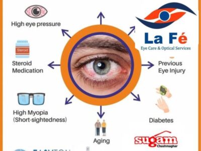 Lafe Eye Care Optical Service