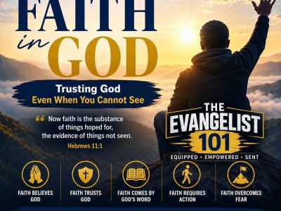 Faith in God